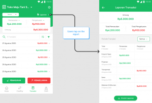 Income statement report flow