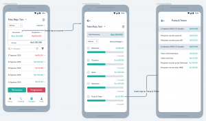 Lofi Wireframe of the summary income expense