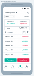 Lofi Wireframe of the Transaction Dashboard